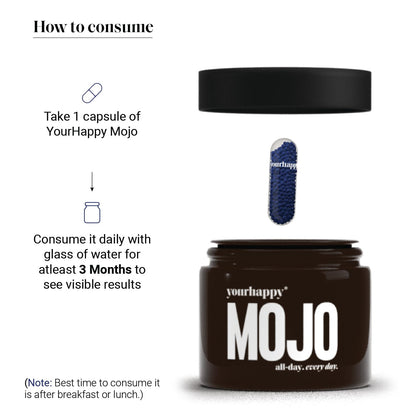 YourHappyLife MOJO Testosterone Supplement for Men with Premium Natural Stamina Amplifier and Fenugreek, L-Arginine & Tribulus for Performance Support, Muscle Recovery & Stamina (30 X 2 Capsules)