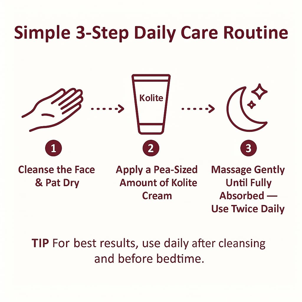 Kolite Cream – Helps Reduce Fine Lines, Wrinkles & Uneven Skin Tone | Enriched with Kojic Acid Dipalmitate, Cyclomethicone & Vitamin C | Brightening & Anti-Ageing Face Cream – 20 g by CANBRO