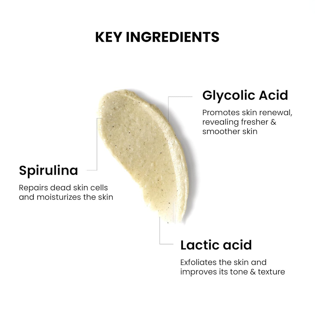 Key ingredients of a skincare product with a smear of cream and text descriptions on a white background.
