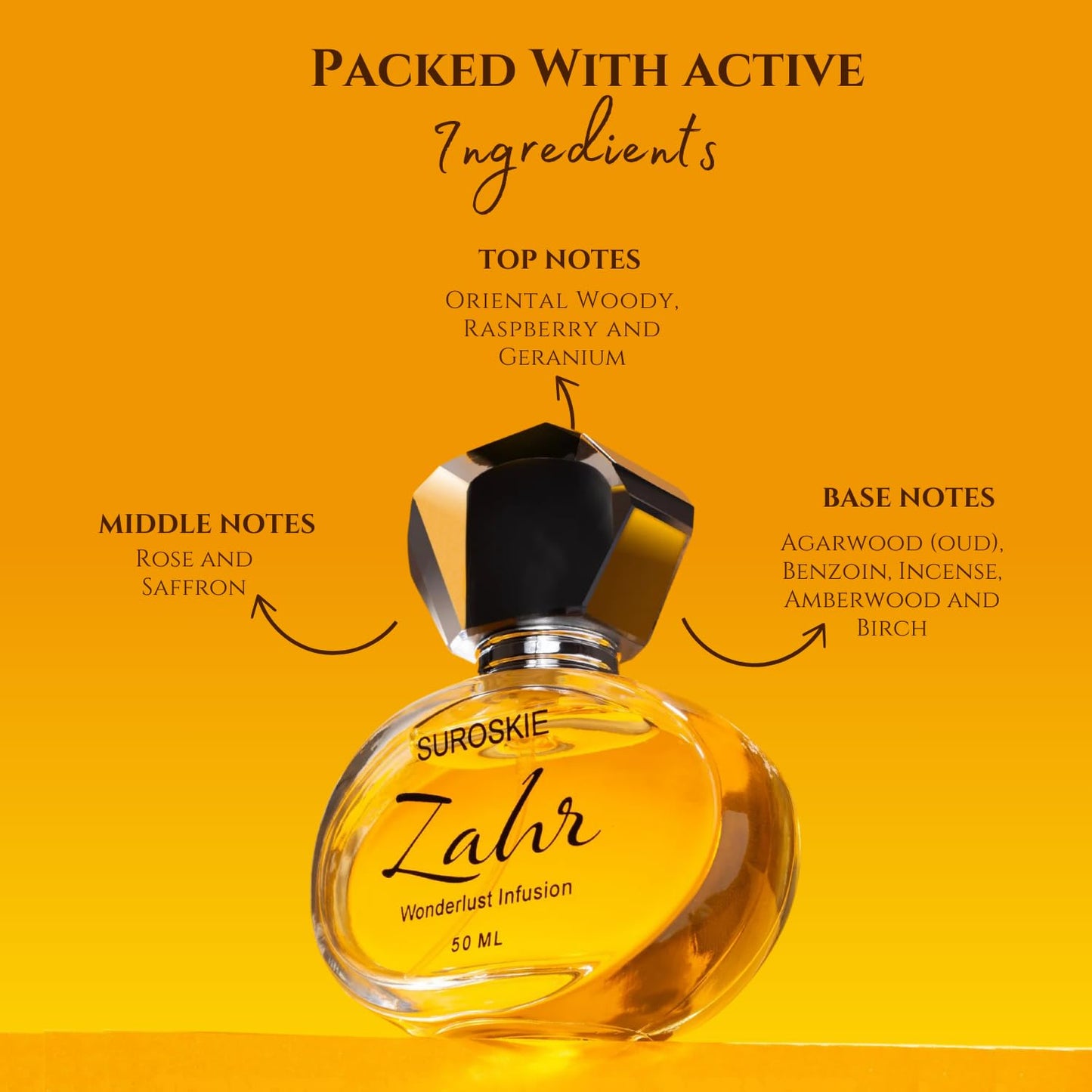 Suroskie Zahr perfume bottle with flavor notes on a yellow background