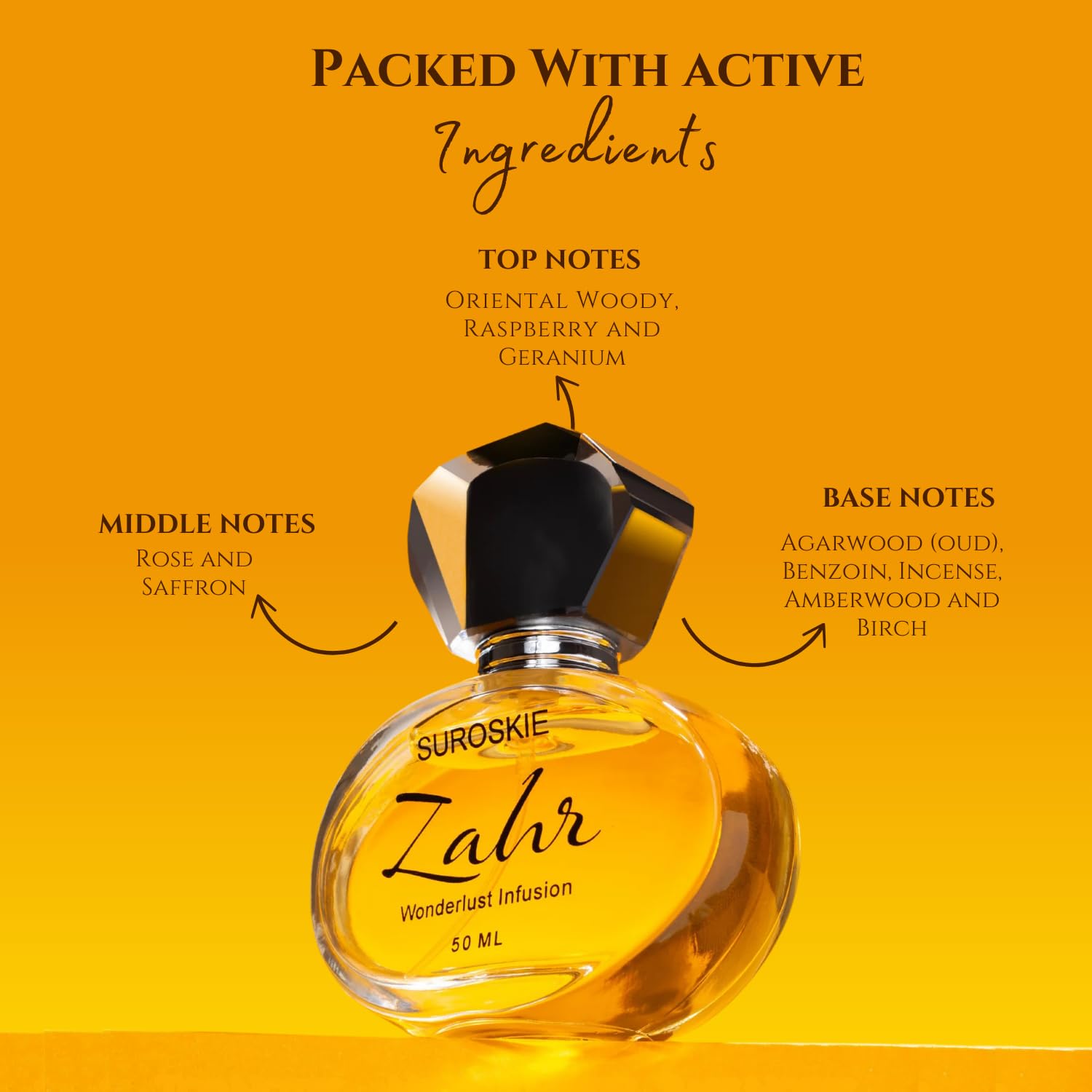 Suroskie Zahr perfume bottle with flavor notes on a yellow background
