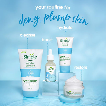 Simple skincare products with a blue background and text on routine steps.