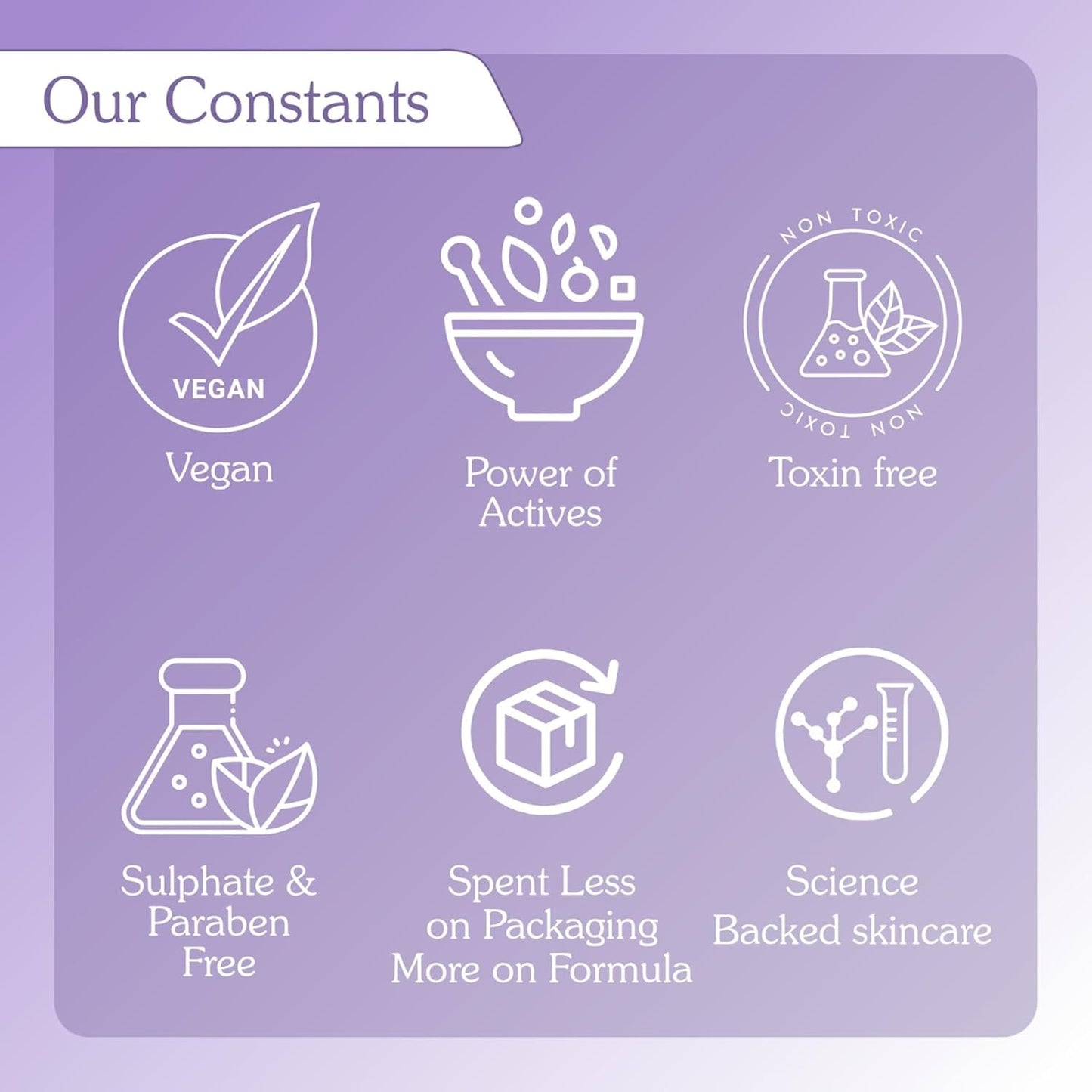 BAKE 2% Kojic Acid Brightening Body Wash with Glycolic Acid & Alpha Arbutin | De-Tan Body Wash | For Pigmentation & Tan Removal | For Dark Knees & Elbows | Dark Spots & Sun Damage | For Men & Women - 250ml