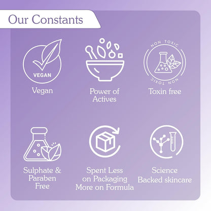 BAKE 2% Kojic Acid Brightening Body Wash with Glycolic Acid & Alpha Arbutin | De-Tan Body Wash | For Pigmentation & Tan Removal | For Dark Knees & Elbows | Dark Spots & Sun Damage | For Men & Women - 250ml