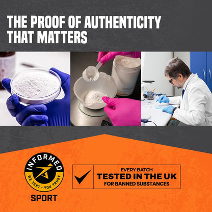 Collage of laboratory scenes with text about product authenticity and testing, featuring the Informed Sport logo.