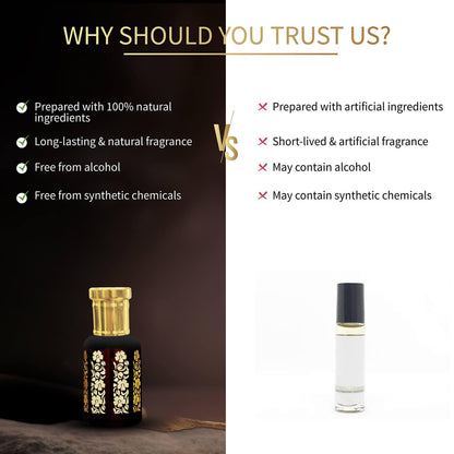 Ayouthveda Oudh Natural Ittar | contains Sandalwood Oil & Agarwood Oil | Long Lasting Woody Fragrance | Eliminate Body Odour & Smell Blissfull | Non-Alcoholic Roll On | for Men & Women (8ml)