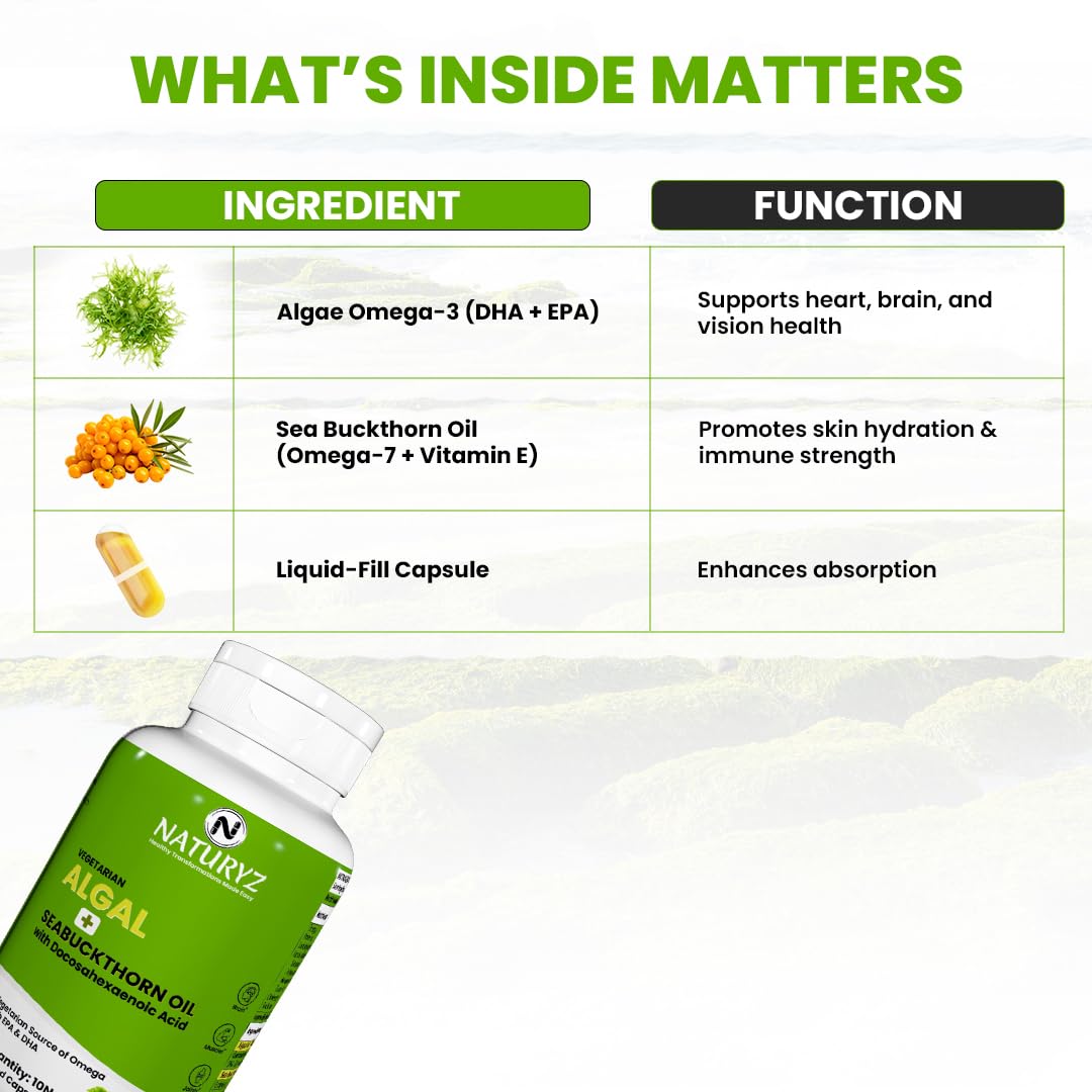 Naturyz Vegetarian Omega 3 Algae + Sea buckthorn Oil Capsules 1120mg | Highest Strength DHA 400mg | Gelatin Free, No Burps, No Fish Oil | Supports Healthy Heart, Skin, Brain & Gut | Plant source for Men & Women | 10 Liquid fill Capsules