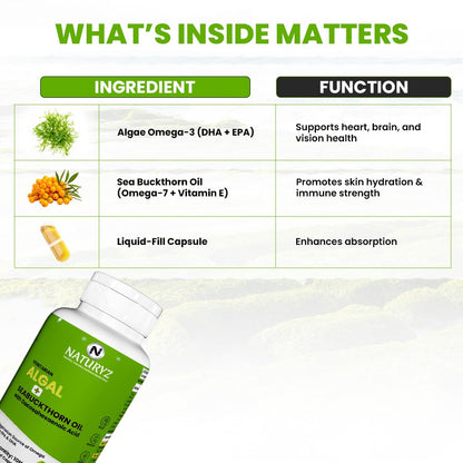 Naturyz Vegetarian Omega 3 Algae + Sea buckthorn Oil Capsules 1120mg | Highest Strength DHA 400mg | Gelatin Free, No Burps, No Fish Oil | Supports Healthy Heart, Skin, Brain & Gut | Plant source for Men & Women | 10 Liquid fill Capsules