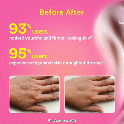 Chemist At Play Anti-Aging Body Lotion with 4% Retinol, Niacinamide & Zemea | Skin Brightening for Dry & Oily Skin | Fights Visible Signs Of Aging 200ml