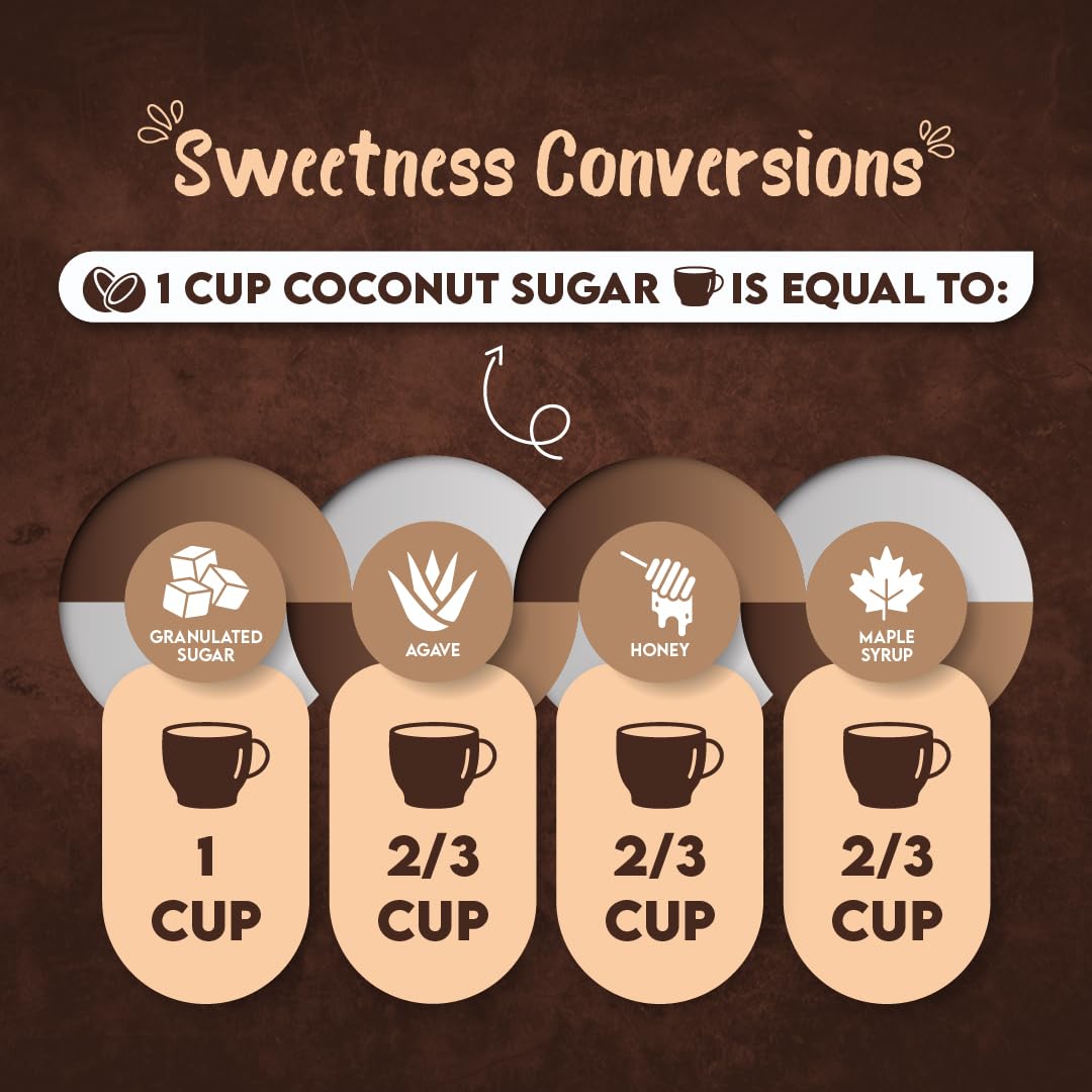 Farmy Coconut Palm Sugar | Natural Sweetener Low Glycemic Index | Unrefined Coconut Jaggery Powder in Glass Jar | No Preservatives Vegetarian Sugar Alternative for Cooking Baking Beverages (350g)