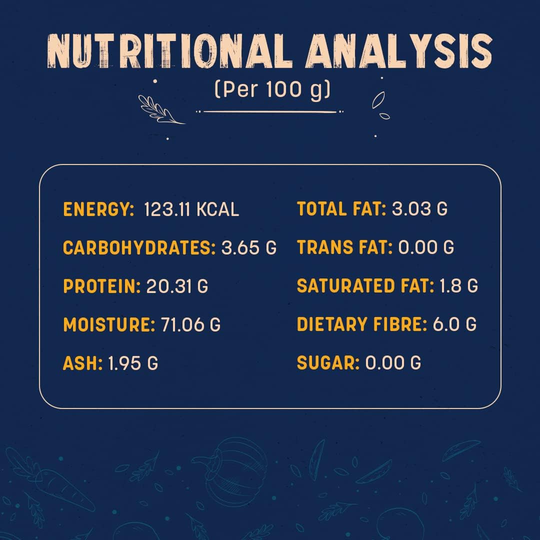 Sara's Wholesome by HUFT Grain-Free Chicken & Turkey Dog Food - 300 gm | Human Grade Ingredients | Gluten Free | Balanced Meal for Adults & Puppies