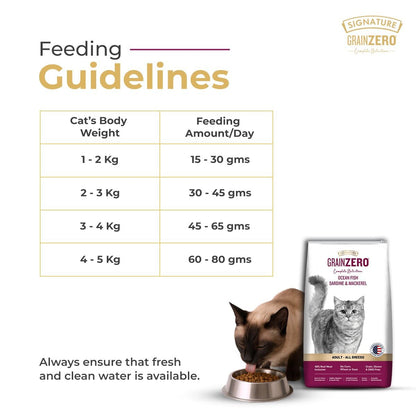 Grain Zero Adult Dry Cat Food 1.2kg | Ocean Fish, Sardine & Mackerel | 48% Fresh Fish Inclusion | Grain-Free & Gluten-Free | Promotes Healthy Skin & Coat | Suitable for All Breeds