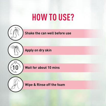 Instructions on how to use a product with icons and text on a blurred background