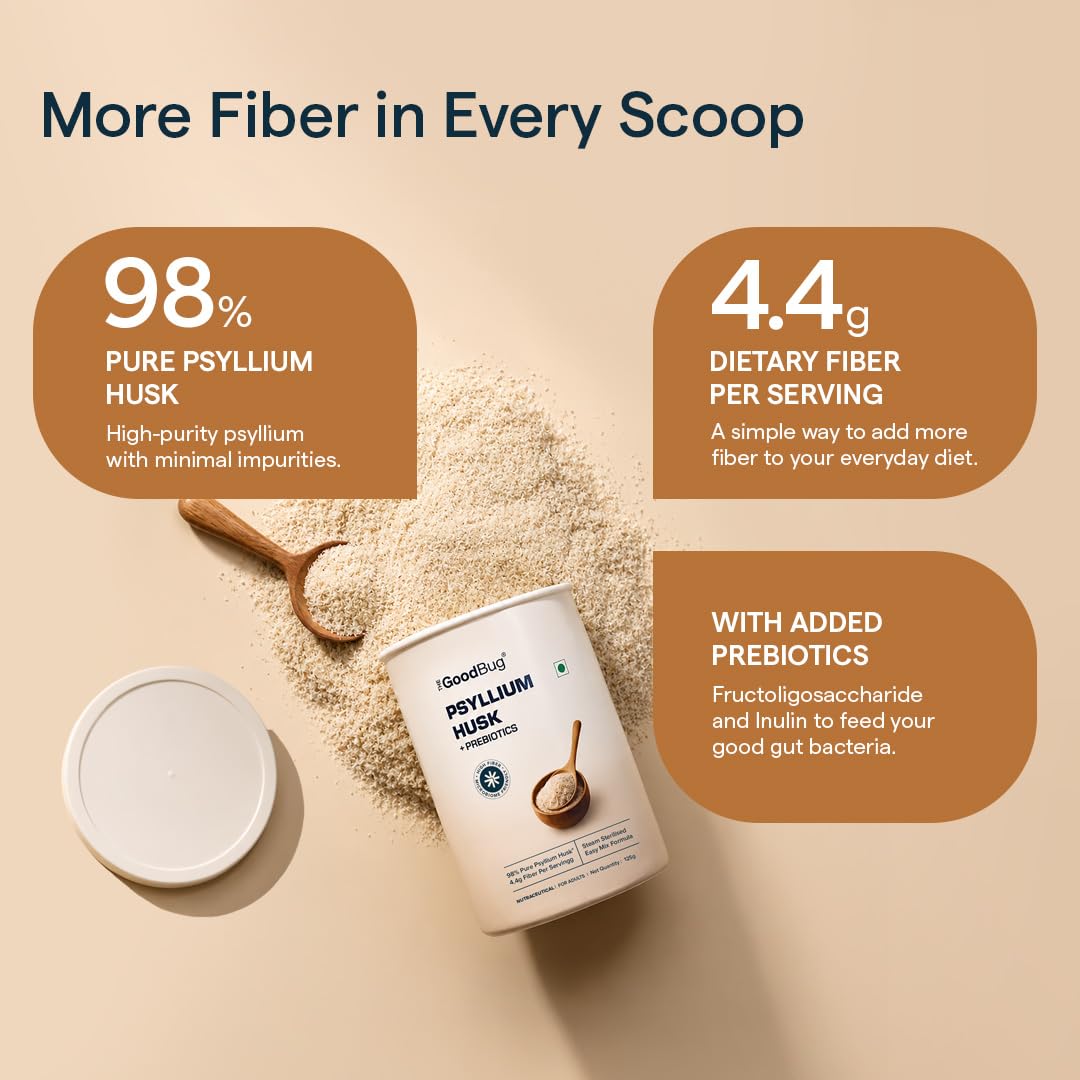 The Good Bug Psyllium Husk Powder with Prebiotics | 98% Pure Isabgol | 4.4 g Fibre Per Serving | Supports Constipation Relief, Gut Health, Weight Management & Healthy Blood Sugar