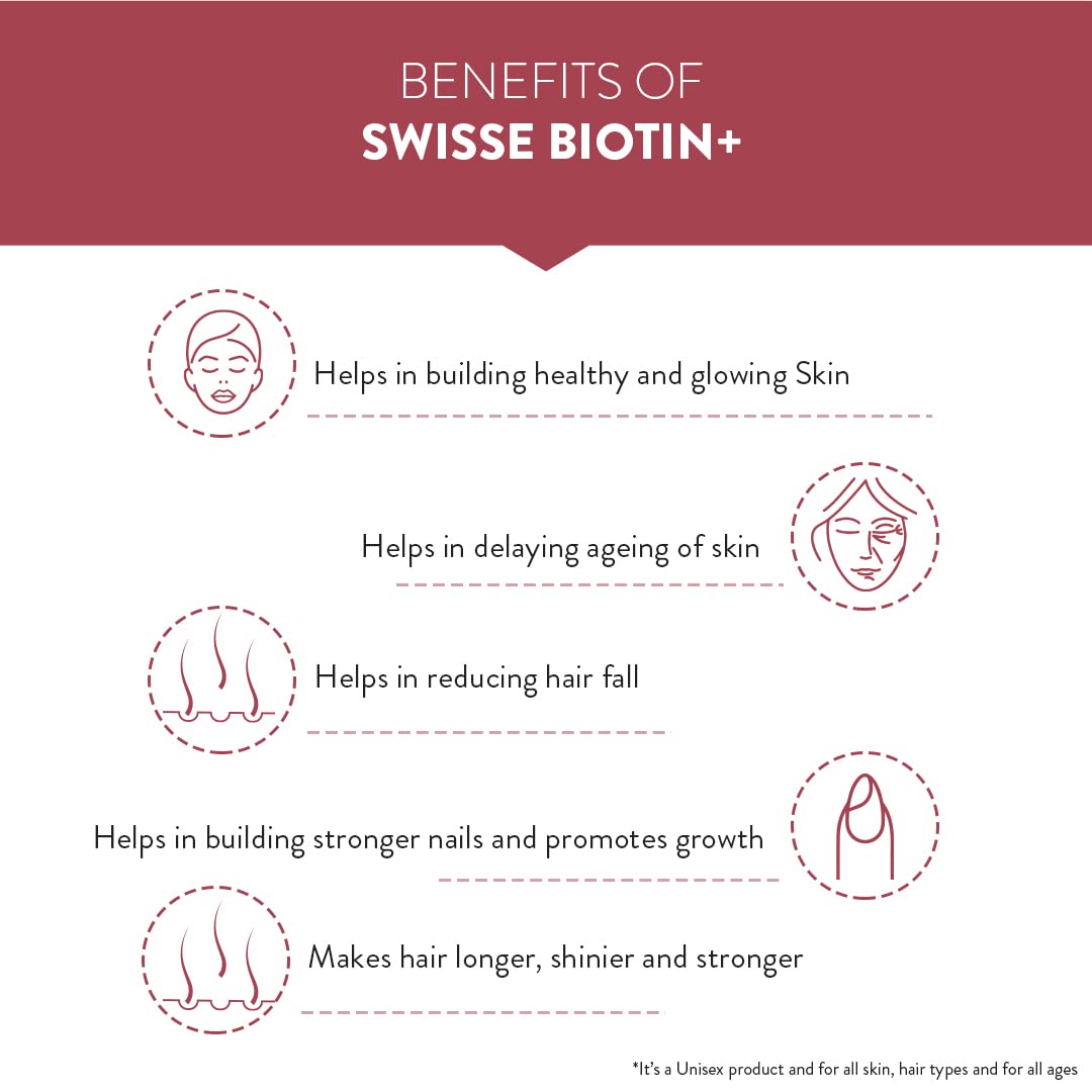 Zephivo Swisse Biotin+ New Improved Formula with 100% RDA of Biotin (Manufactured In Australia) Boosts Keratin Levels, Reduce Hair Loss and Promote Regrowth with Nicotinamide, Rose Hips & Vitamin C For Healthy Hair, Skin & Nails For Both Men & Women (30 Tablets)