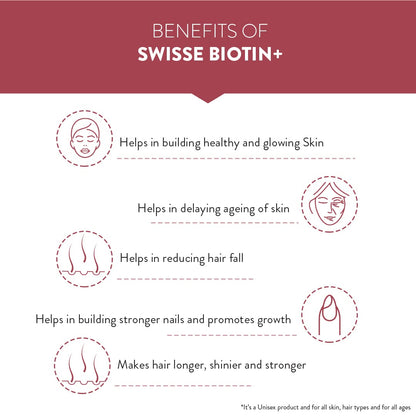 Zephivo Swisse Biotin+ New Improved Formula with 100% RDA of Biotin (Manufactured In Australia) Boosts Keratin Levels, Reduce Hair Loss and Promote Regrowth with Nicotinamide, Rose Hips & Vitamin C For Healthy Hair, Skin & Nails For Both Men & Women (30 Tablets)