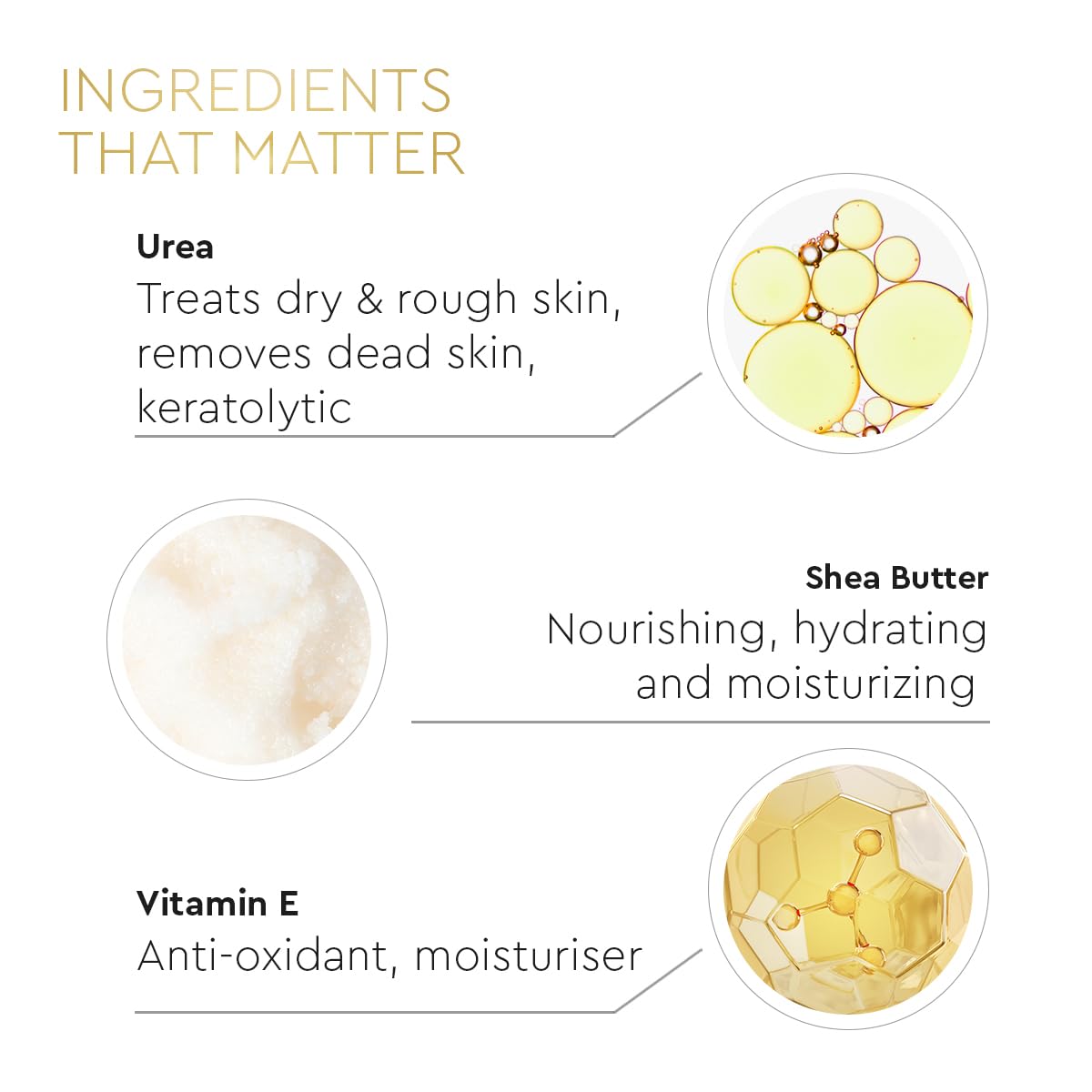 VLCC Clinic Heel Repair Cream - 100g | Exfoliating and Moisturizing Foot and Heel Cream | Softer, Supple, Smoother Feet | Dermatologically Tested | Hydrating Cream for Dry and Cracked Heels
