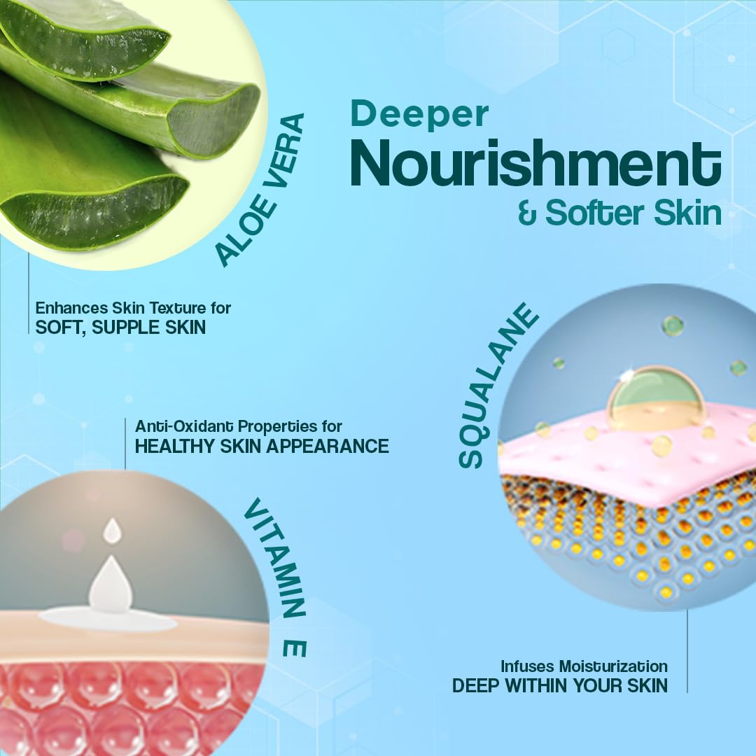 Dr. Reddy Venusia Moisturizing Cream With Aloe Vera, Vitamin E and Squalene, Everyday Use Cream, Smooth and Moisturized Skin for Long Hours, Non-Greasy