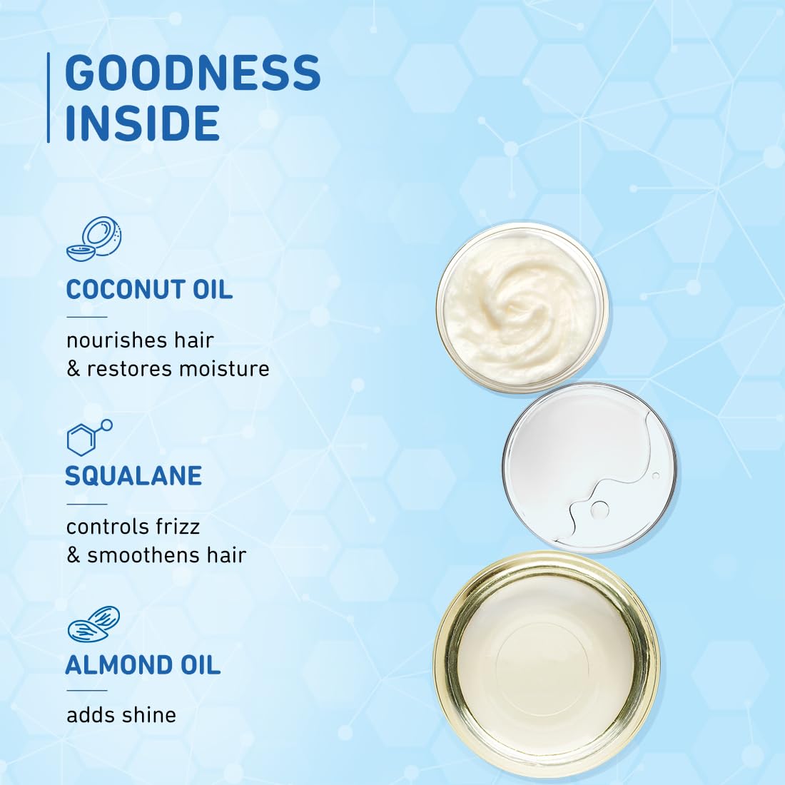 Plum Coconut & Squalane Nutri-Shine Hair Serum | Frizz Control & Instant Shine | Enriched with Vitamin E & Almond Oil | Coconut-Vanilla Fragrance | 75ml