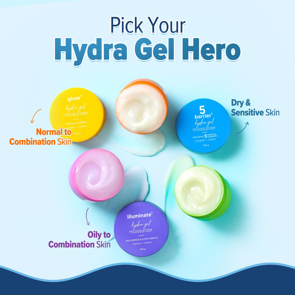 Aqualogica Barrier+ Hydra Gel Moisturizer with 5 Ceramides & Avocado | 24-Hour Intense Hydration | Weightless Water-Like Gel Texture | Non Sticky & Quick Absorbing for Healthy Skin Barrier | 200 g