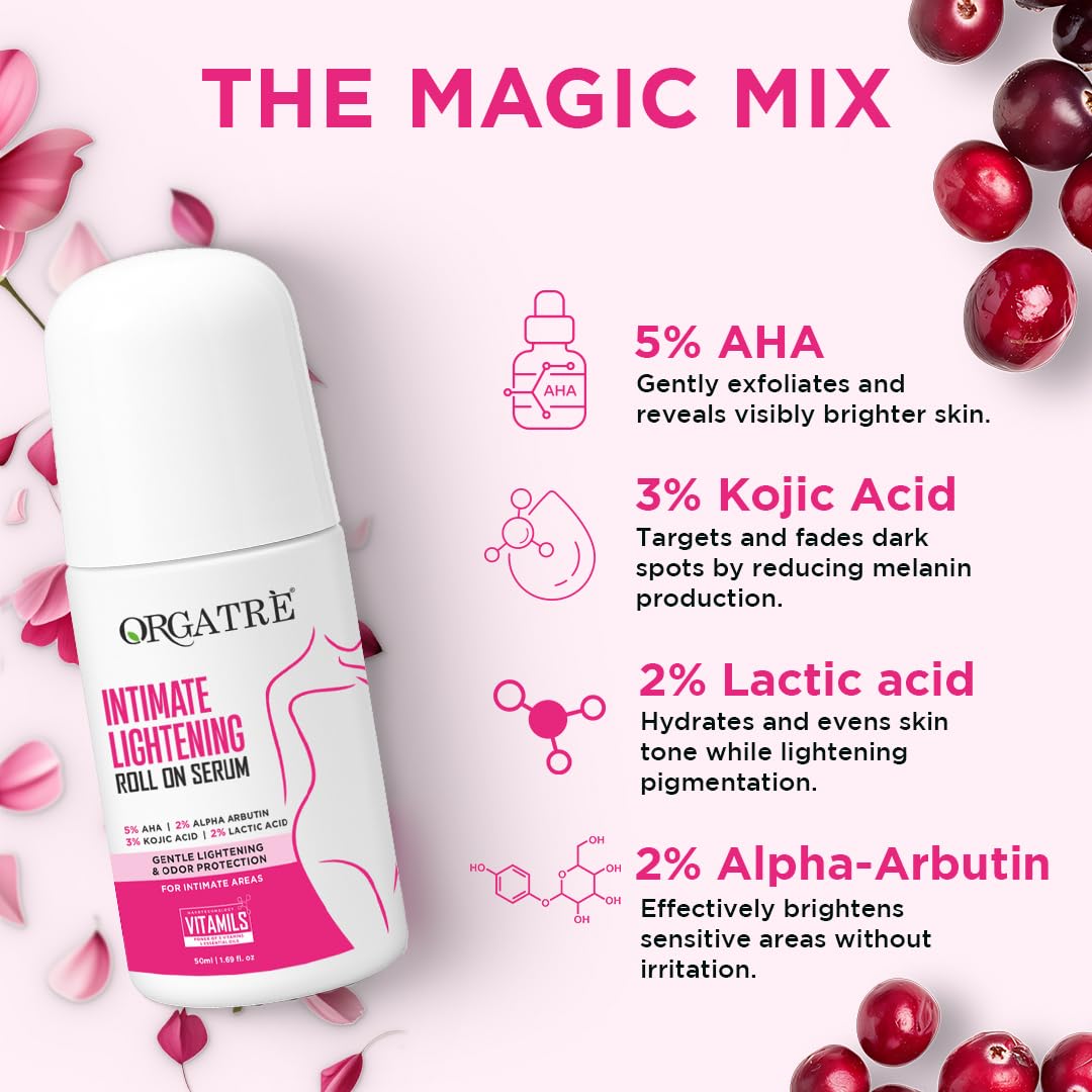 Orgatré Intimate Lightening Roll On Serum with ingredients and benefits on a pink background