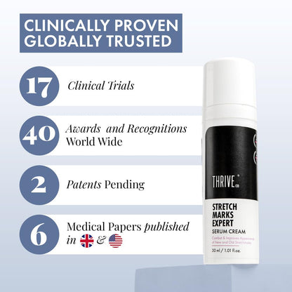 Thrive Stretch Marks Expert Serum Cream with clinical credentials on a light blue background
