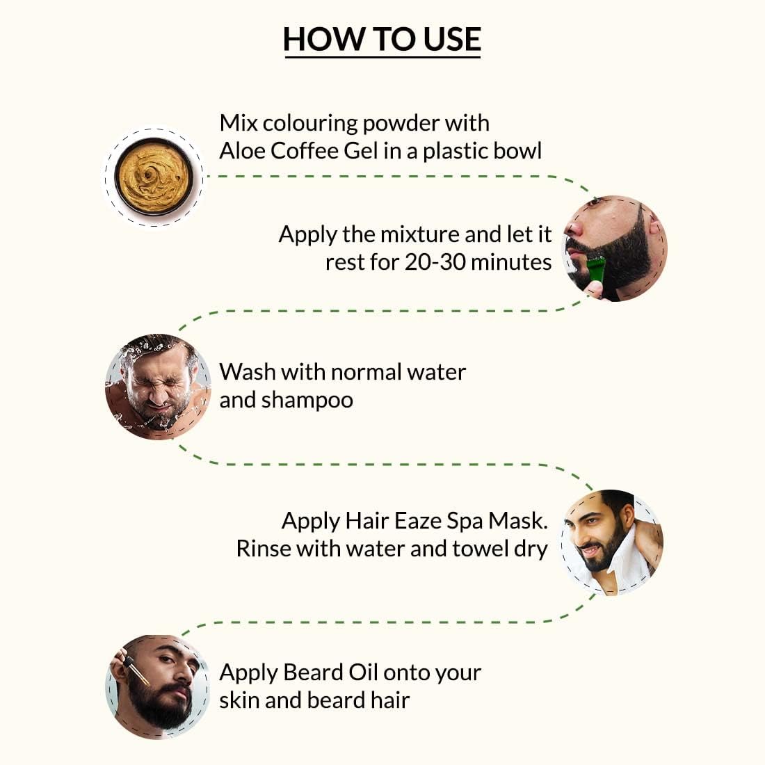 Instructions on how to use a hair care product with step-by-step guidance.