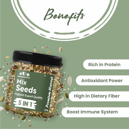 Growfitz 5 -in-1 Super Seed Mix | 250g | 20.5g High Protein & Fiber | Roasted Pumpkin, Sunflower, Flax, Chia, Soy Nuts & Sesame | Healthy Snack | Export Quality Superfood