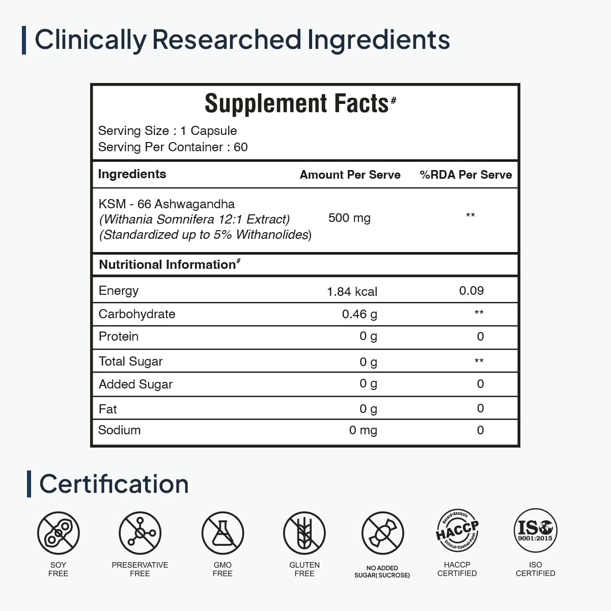 Zephivo Miduty Palak Notes Ashwagandha 3X (500 mg) Supplement - KSM 66 Ashwagandha - Triple Strength Formula - For Mood Stability - Focus, Strength and Stress - 60 Veg Capsules