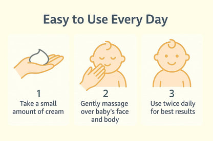 Get Soft Baby Cream – 100g | 15% Glycerin Pediatric Moisturizer for Dry & Sensitive Skin | Prevents Diaper Rash | Natural & Plant-Based | Gentle Daily Skincare for Babies By Paed-Care