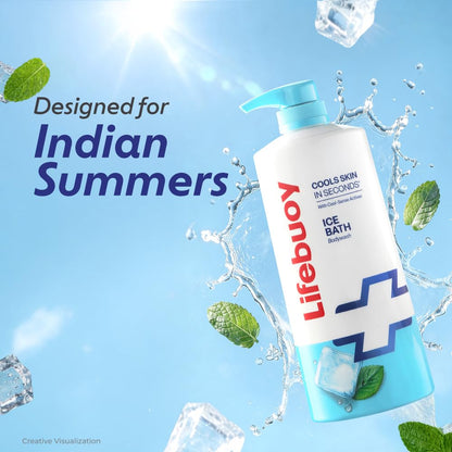 LIFEBUOY Ice Bath Bodywash, 750ml, for Instant Heat Relief, with Menthol and Cool Sense Actives, Skin Cooling in Seconds, Refreshing Fragrance, for Men and Women