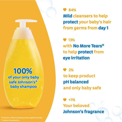 Johnson & Johnson Baby No More Tears Shampoo, 50Ml