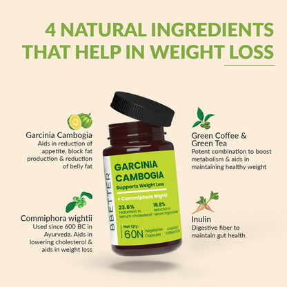 BBETTER Garcinia Cambogia For Weight Loss Capsules For Women And Men - With Green Coffee Green Tea Guggulu Extract & Inulin - Keto supplement- 60 Veg capsules