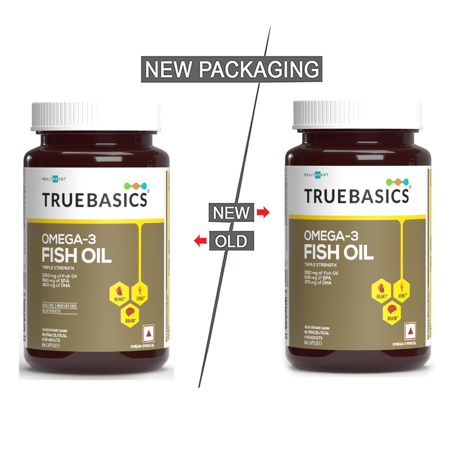 TrueBasics Omega-3 Fish Oil bottles with new and old packaging comparison on a white background.