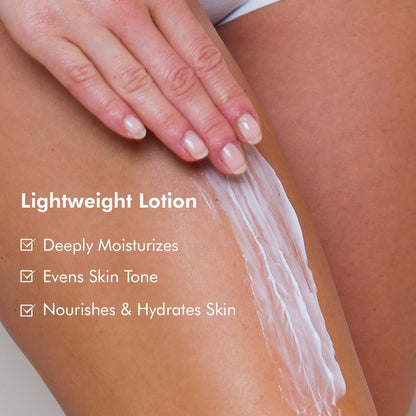 Hand applying lotion to a leg with text highlighting benefits