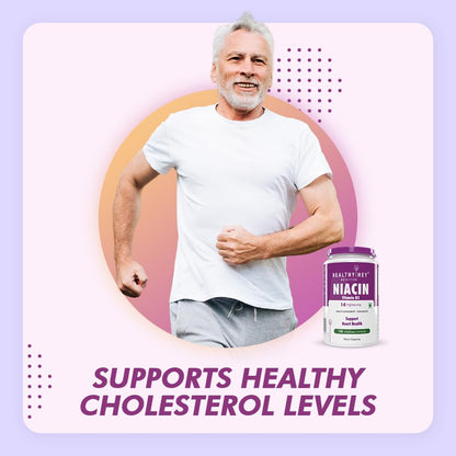 Man flexing muscles with a supplement bottle labeled 'Healthy Rey Niacin' on a colorful background