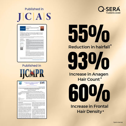 Advertisement for Q-SERA with hair care statistics on a beige background