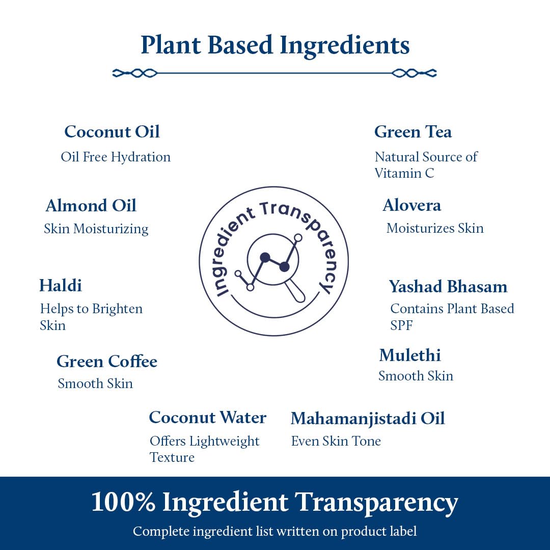 Blue Nectar Coconut Sunscreen SPF 50 Lotion for Normal Skin | No White Cast, Plant Based Sunscreen with Vitamin C for Skin Brightening (18 Herbs, 50ml)