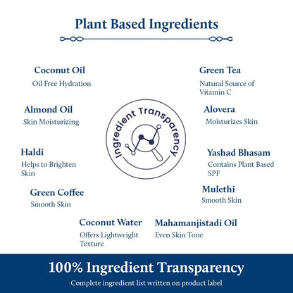 Blue Nectar Coconut Sunscreen SPF 50 Lotion for Normal Skin | No White Cast, Plant Based Sunscreen with Vitamin C for Skin Brightening (18 Herbs, 50ml)