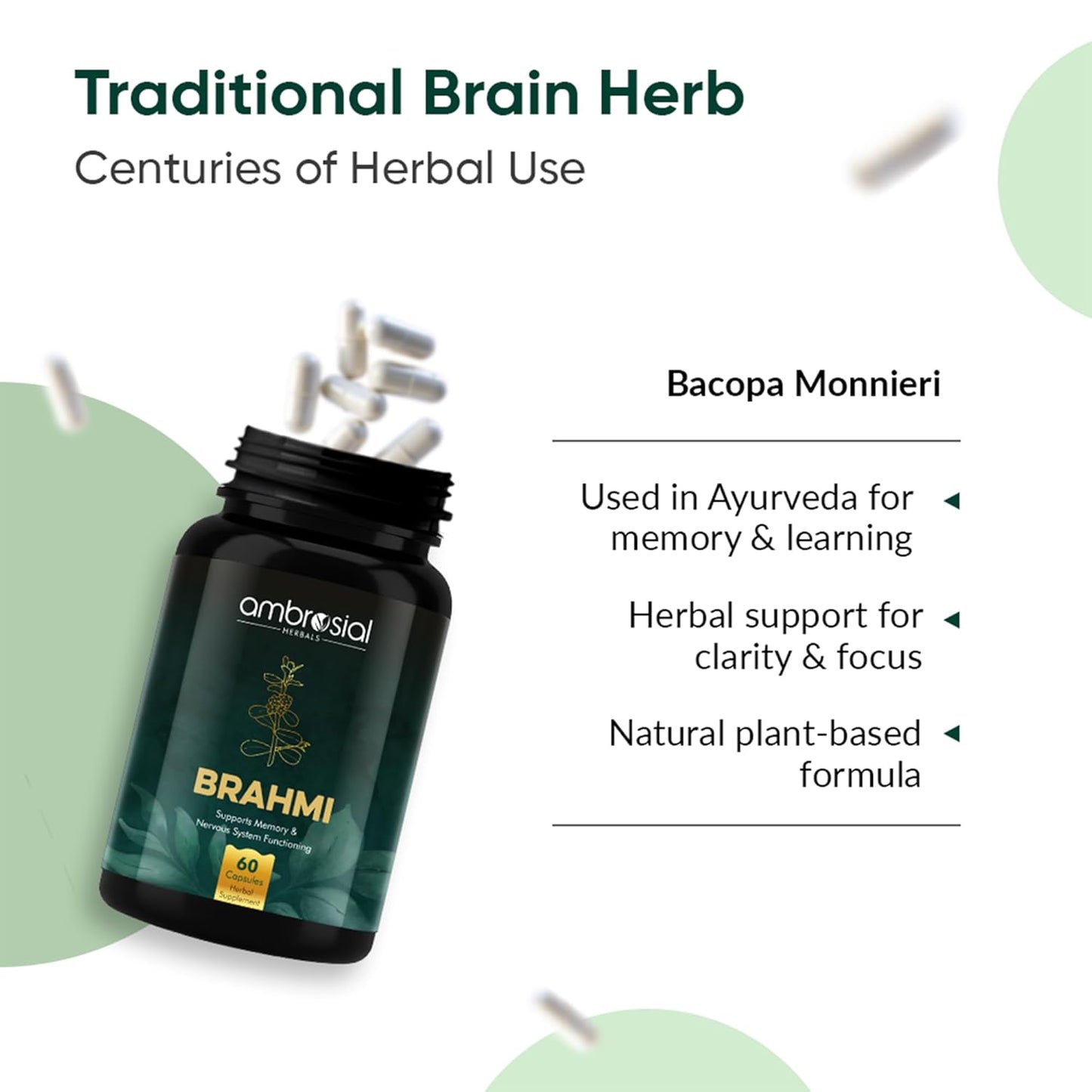 Bottle of Brahmi with capsules and text about Bacopa Monnieri's uses on a green background