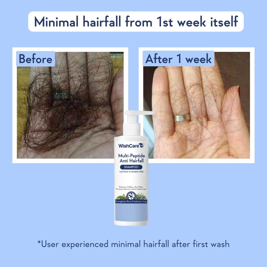 WishCare Multi-Peptide Anti-Hairfall Shampoo with before and after results on hair strands.