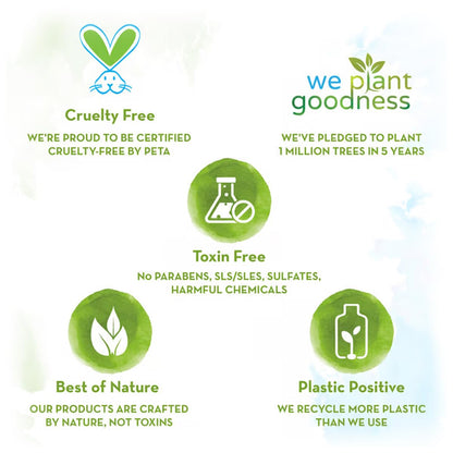 Mamaearth Deeply Nourishing Body Wash For Babies - 200ml | Infused with Coconut Oil, Orange Essential Oil & Aloe Vera Extract | Deeply Nourishing, Tear-Free Cleanser