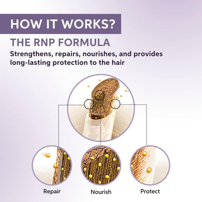 Diagram showing the RNP formula's effects on hair with text explaining its benefits.