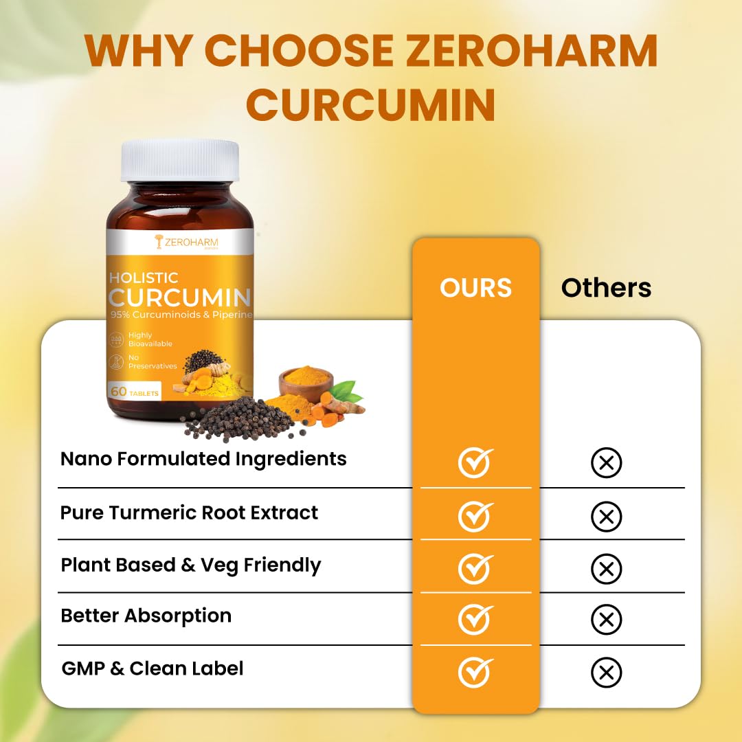 ZEROHARM Holistic Nano Curcumin Tablets with 95% Curcuminoids & Piperine | Turmeric Supplement for Joints, Immunity & Pain Relief | Antioxidant and Anti Inflammatory | For Men & Women | 60 Tablets