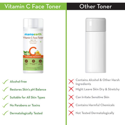 Mamaearth Vitamin C Toner 200.0 ml Pack