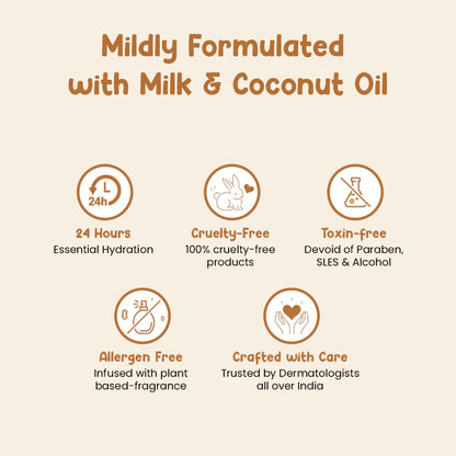 Mother Sparsh Milky Baby Bathing Soap Bar - 75g | Hypoallergenic pH 5.5 | Tear-Free Formulation | Prevents Dryness