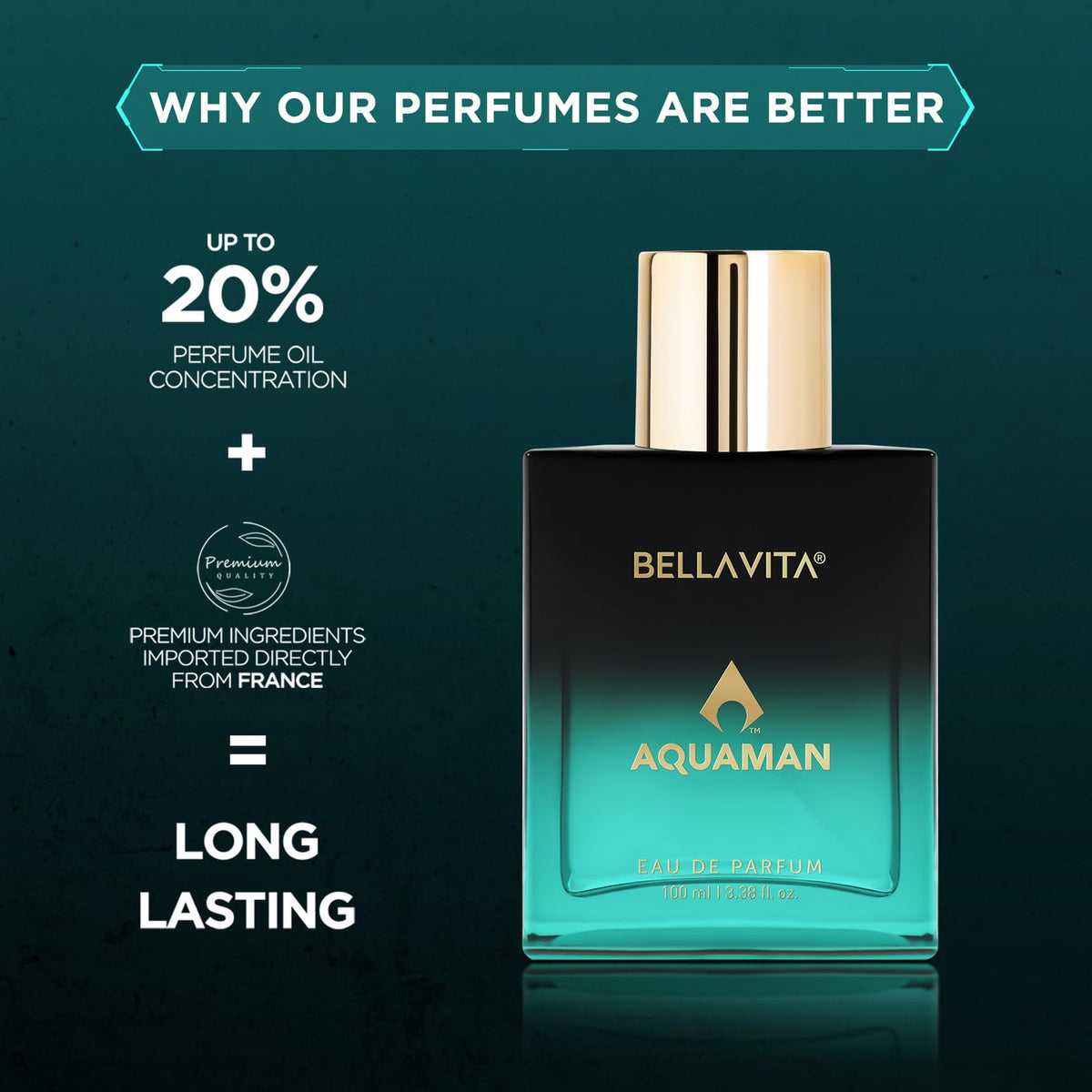 Bellavita Aquaman perfume bottle with promotional text on a dark background
