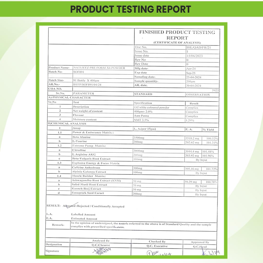 Product testing report with a green border