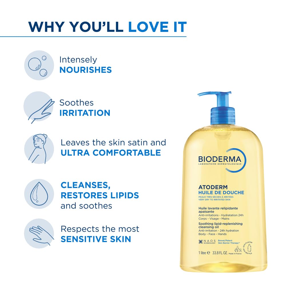 Bioderma shower gel bottle with features listed on a white background