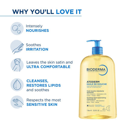 Bioderma shower gel bottle with features listed on a white background